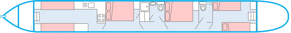 The AVE8 class layout